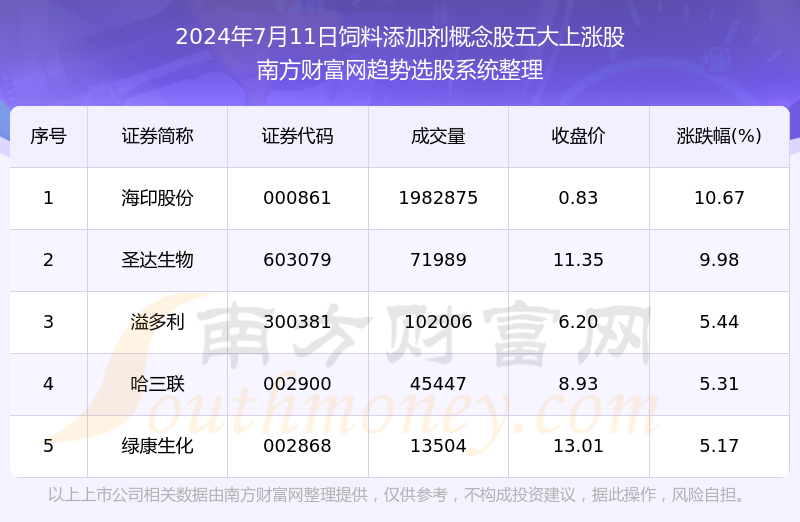 黄孝绍 第2页