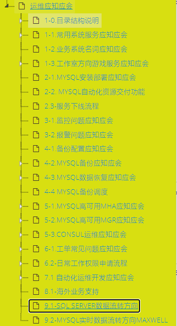 刘俊佑 第2页