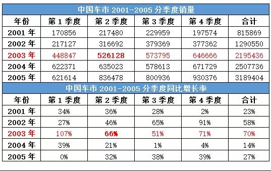 2024新奥历史开奖记录46期,市场趋势方案实施_游戏版9.472