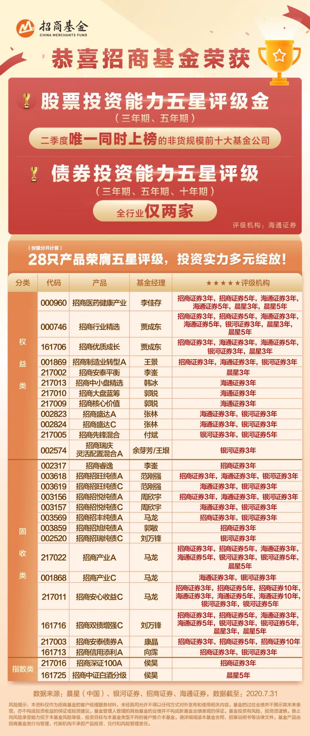 2024年10月9日 第45页