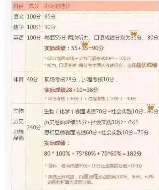 2024新奥今晚开什么下载,全面理解执行计划_专家版4.395