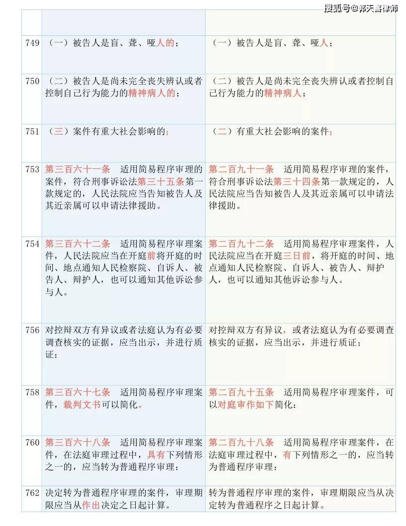2024年10月10日 第36页