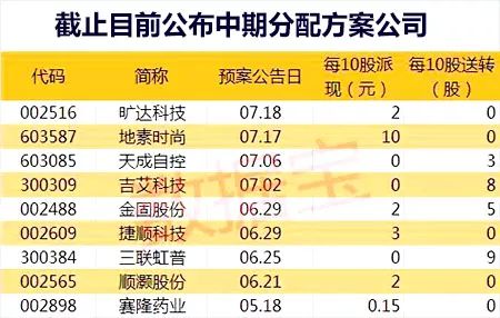 新澳门4949正版大全,收益成语分析落实_精英版2.444