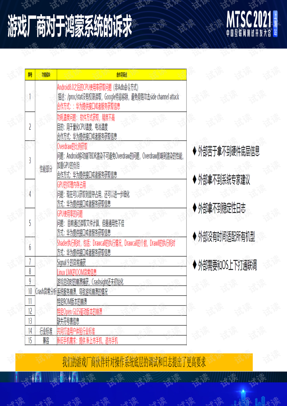 新奥彩资料免费提供96期,战略性实施方案优化_3dm3.984