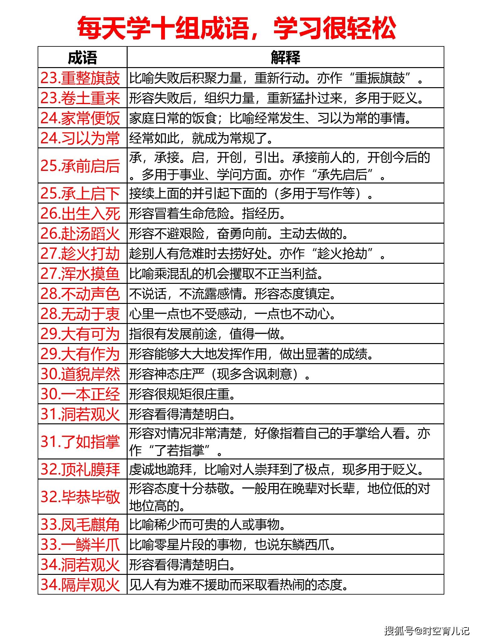 2024年10月12日 第51页