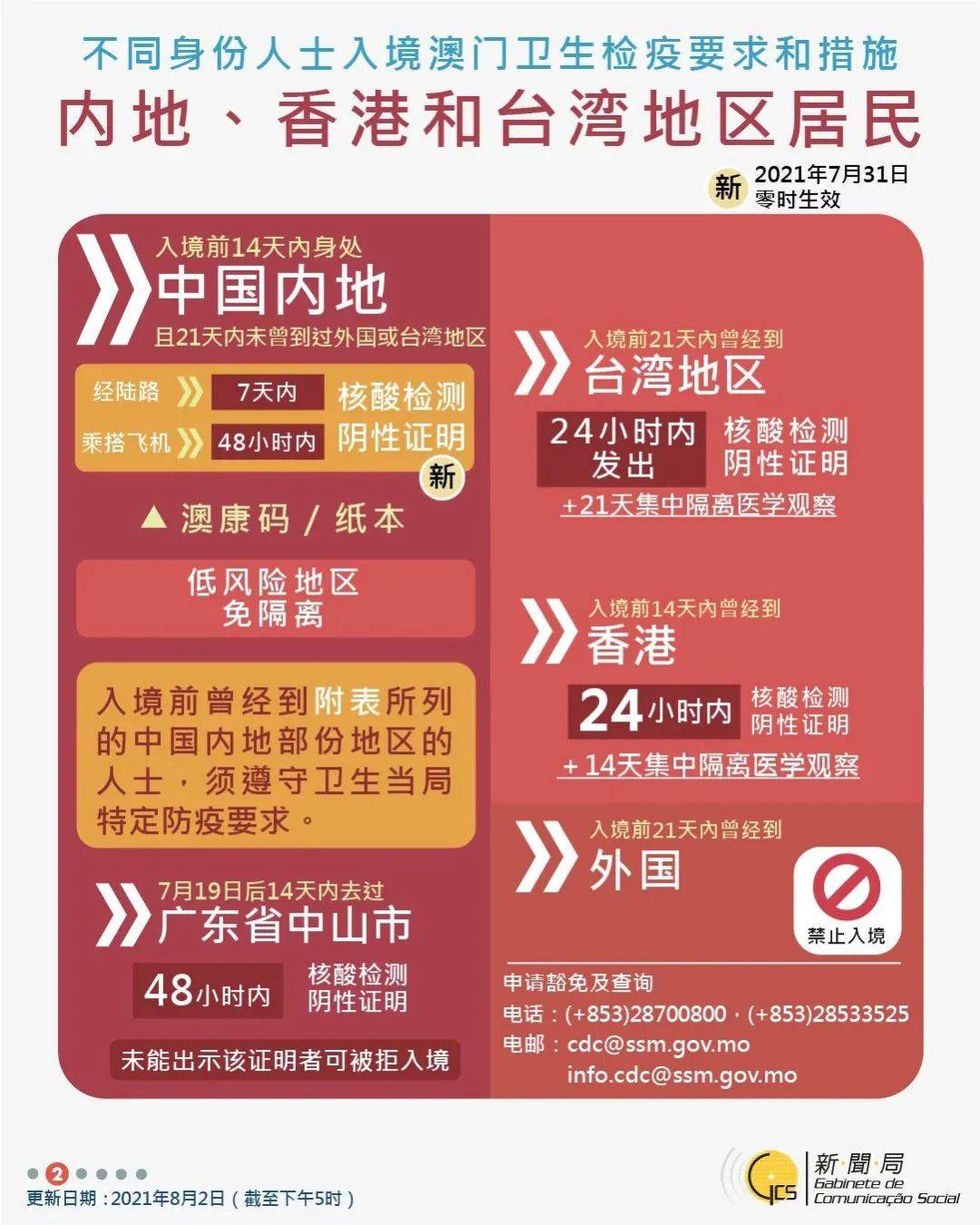 新2o24年澳门天天开好彩,多元化方案执行策略_理财版8.234