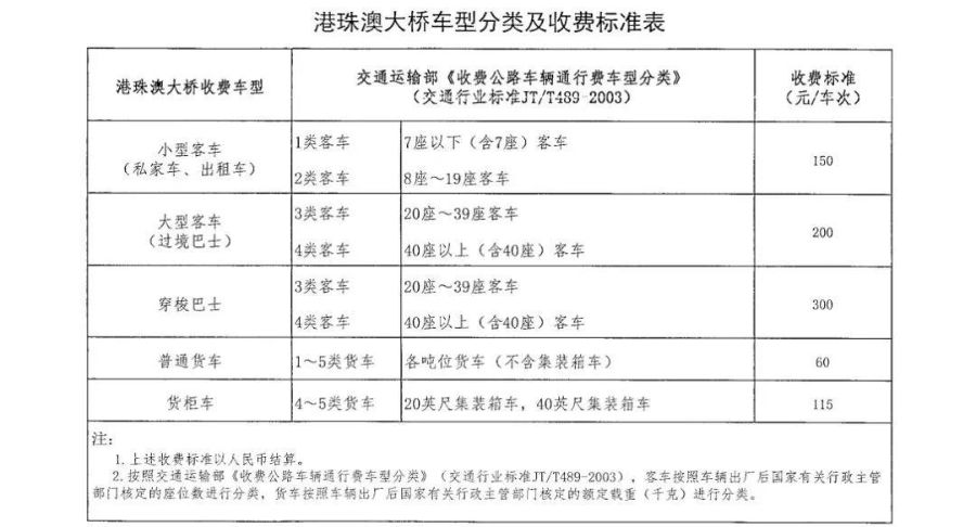 澳门一码一码100准确挂牌,效率资料解释落实_钻石版8.956