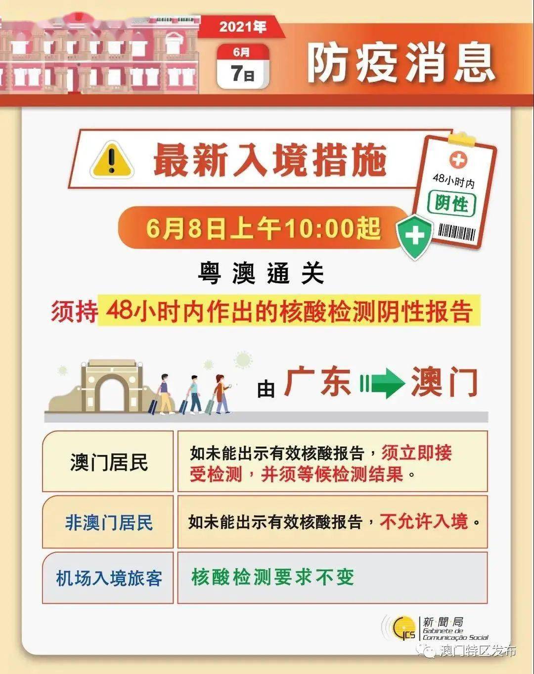 马会传真2024澳门第10期,稳定性操作方案分析_钱包版3.82