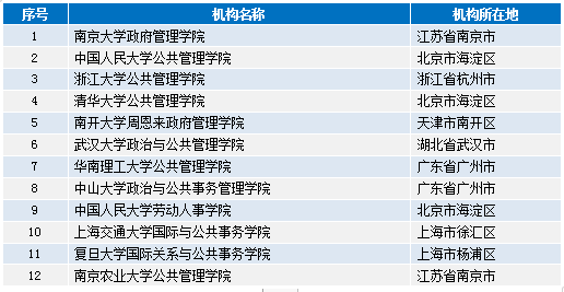 2024年10月13日 第5页