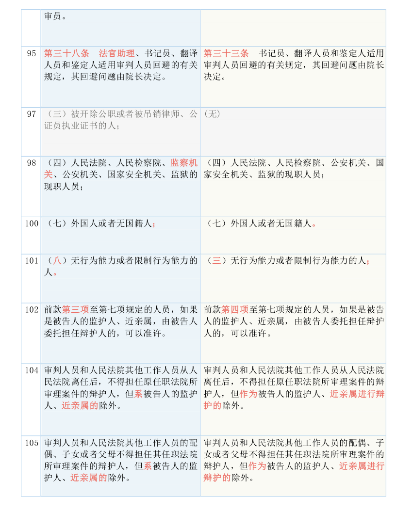 蔡定友
