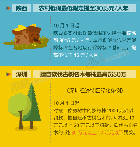 林惠斌