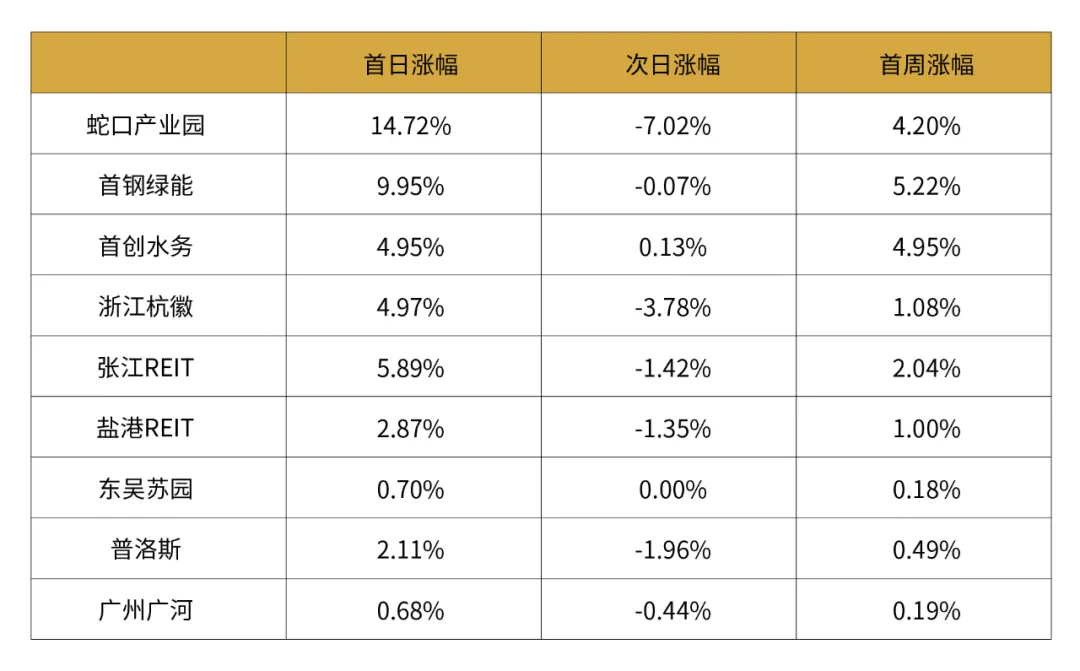 钟琬苹