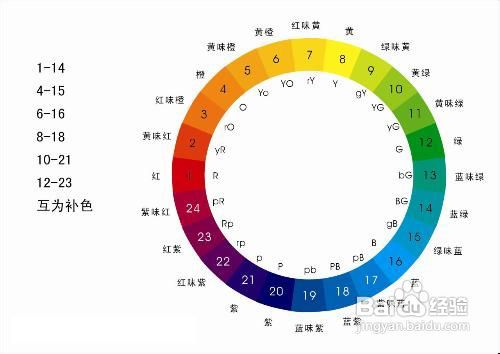 刘俊吉