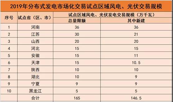 陈韵玫