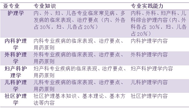 郑美珍