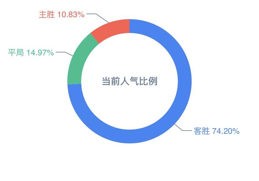 孙俊纬