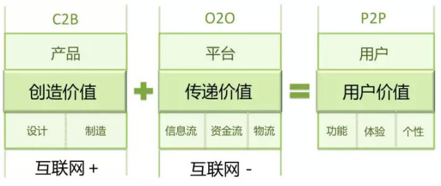 刘心怡