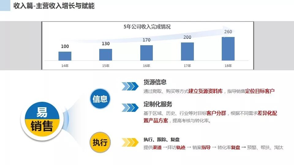 张淑杰