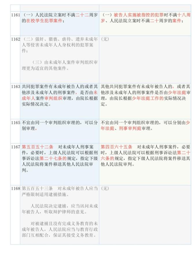 许蓉仁