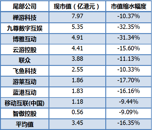 翁家羽