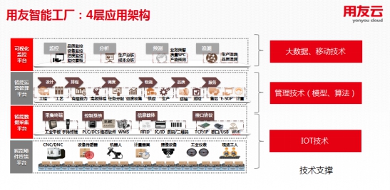 林德瑄