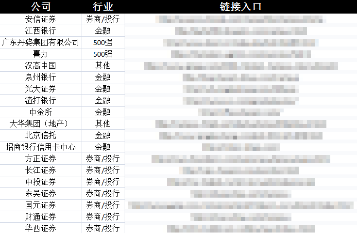 傅佳桦