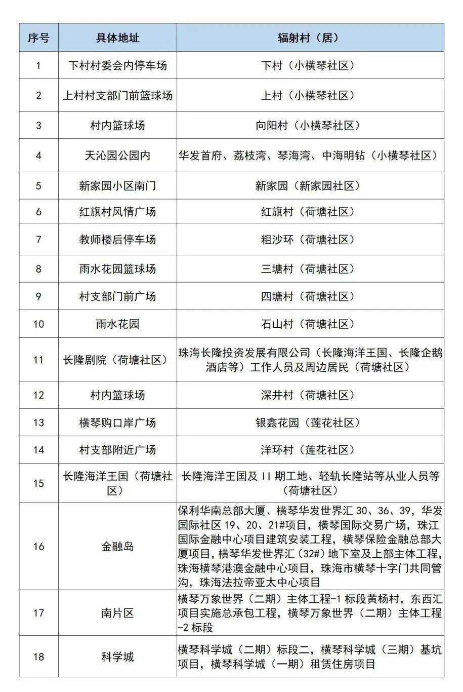 李宗元
