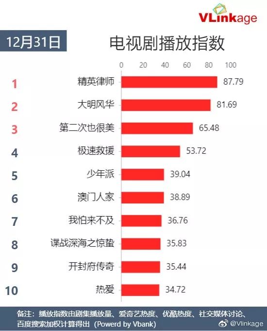 张慧玲