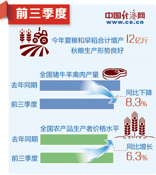 杨安兴