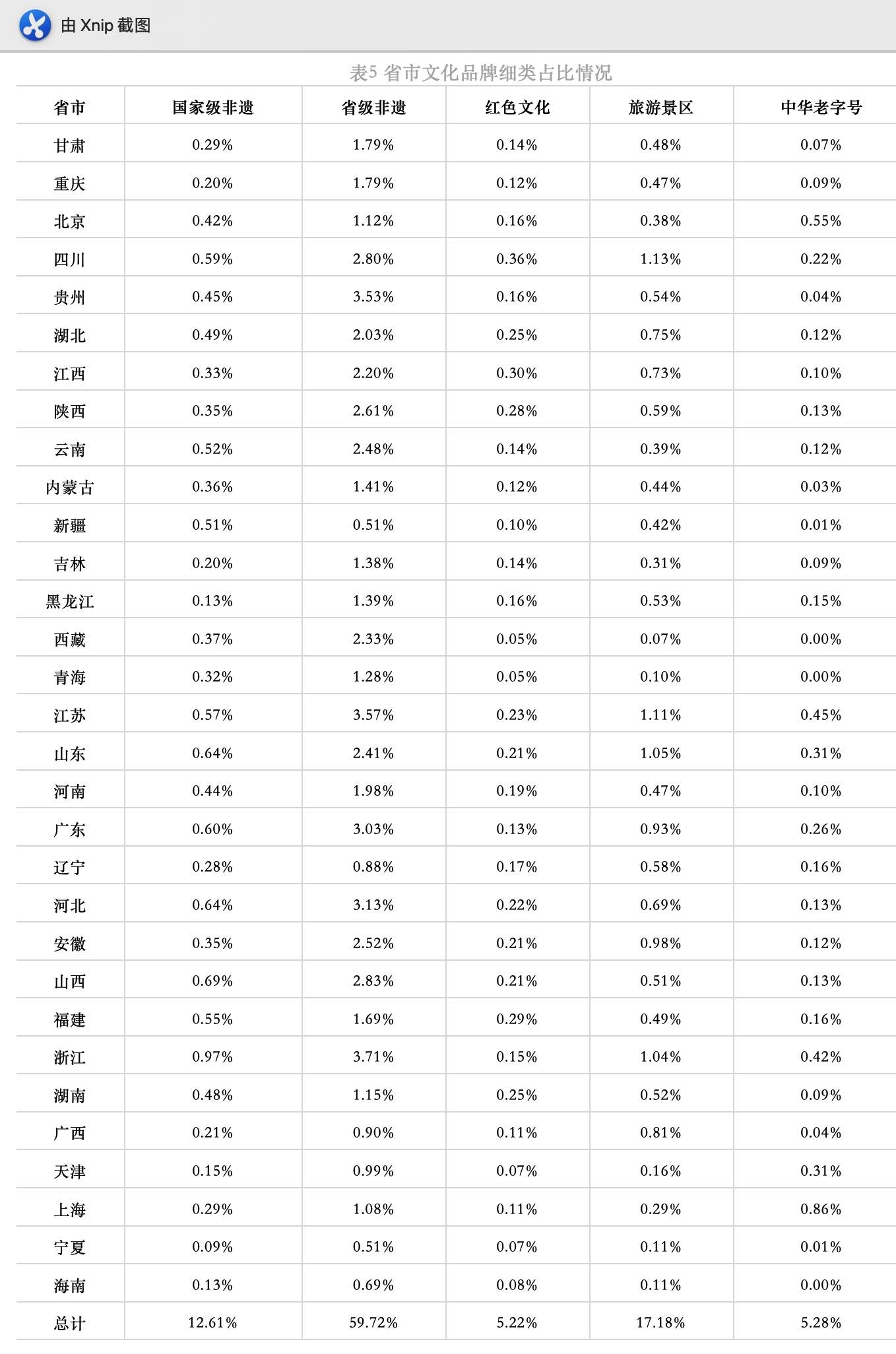 苏柏翔