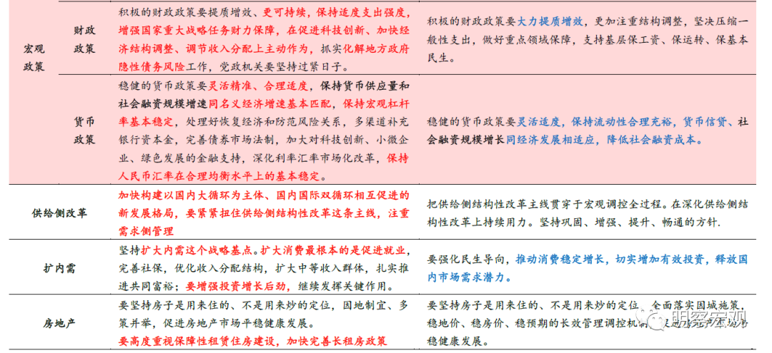 王惟君