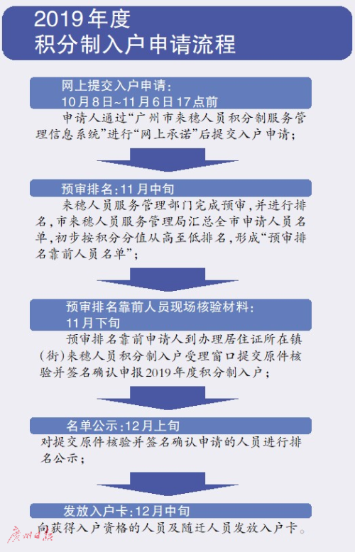 吴孟智