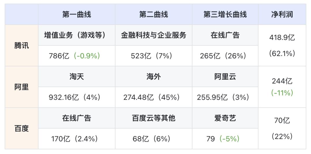 吴美泉