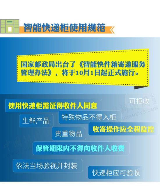 潘彦博