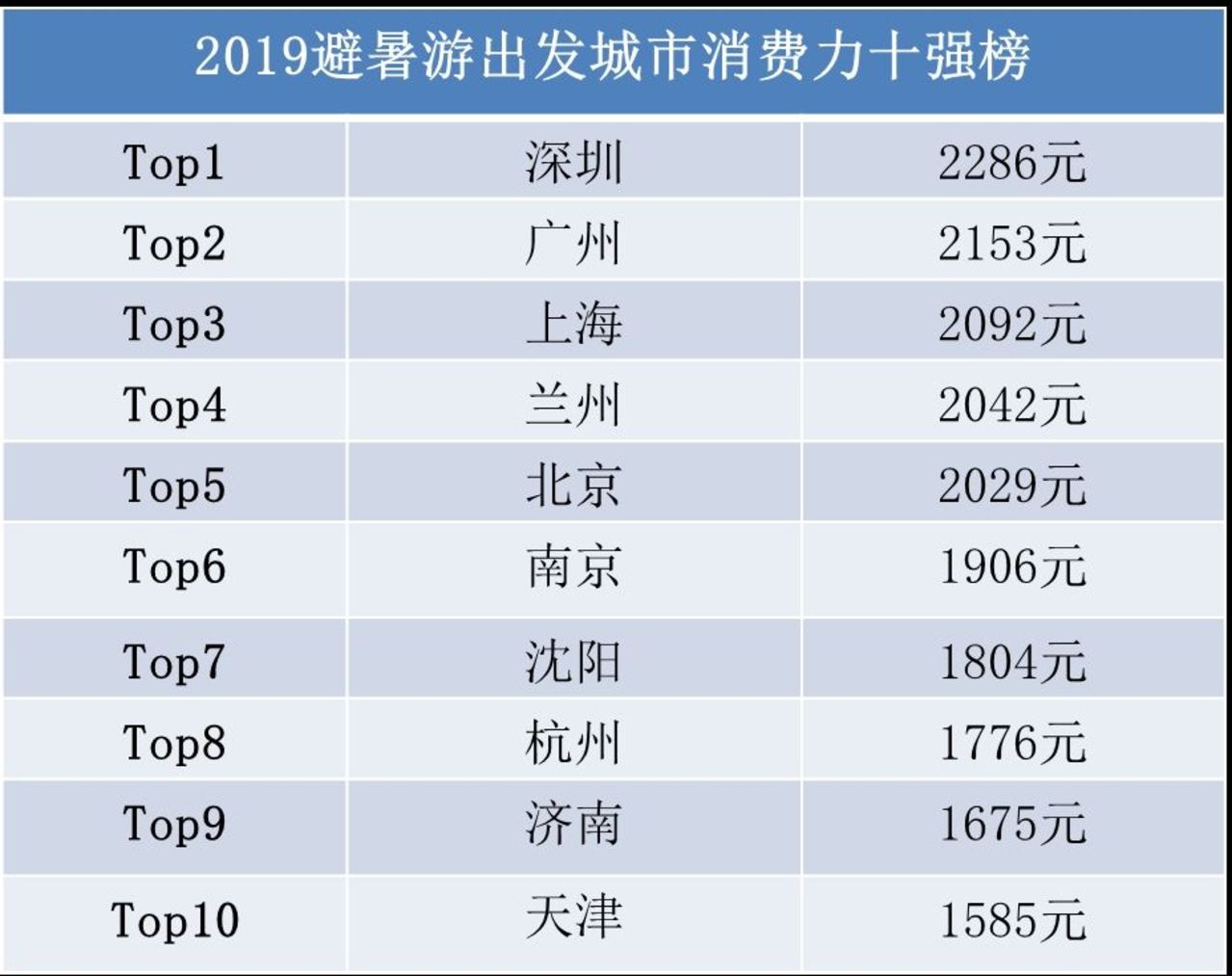 许哲琪