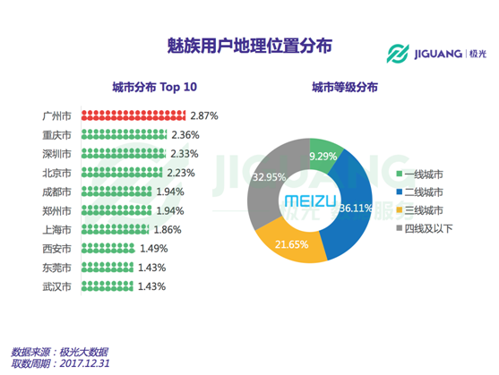 林慧玲