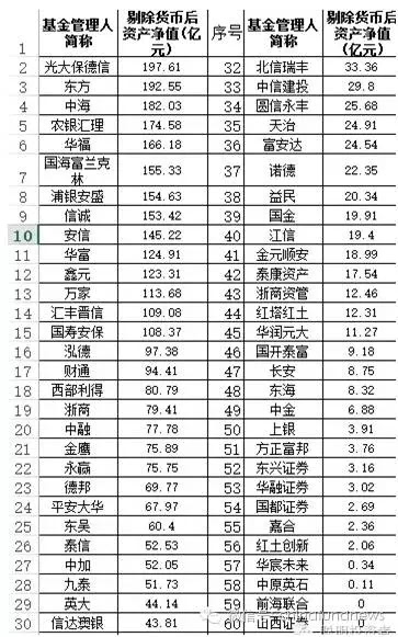 黄裕杰