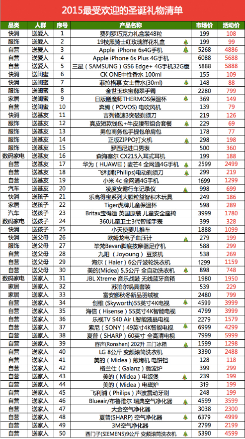 戈昭毓