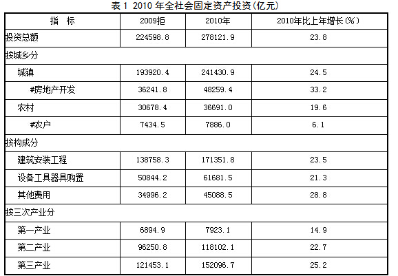 2024年10月20日 第2页