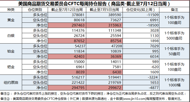 2024年新澳门天天开彩免费查询，深度分析解释落实_战略版44.77.30
